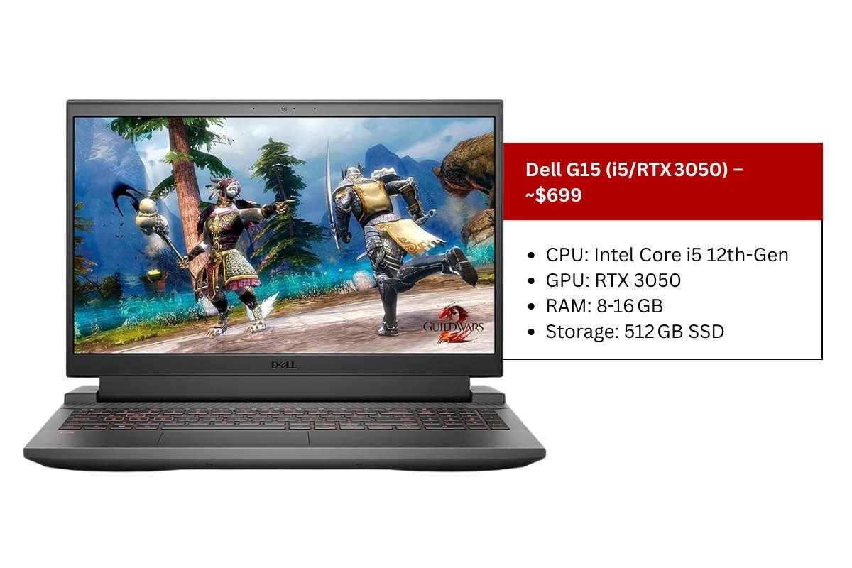 20 Best Gaming Laptops Under $700 in 2025 | The Enterprise World